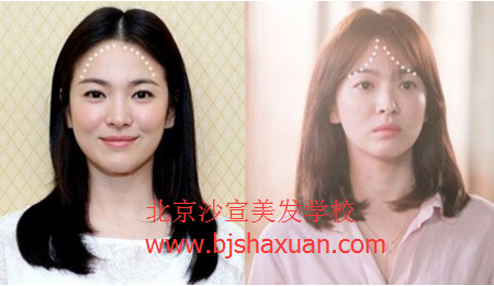 美发培训学校,北京美发培训学校